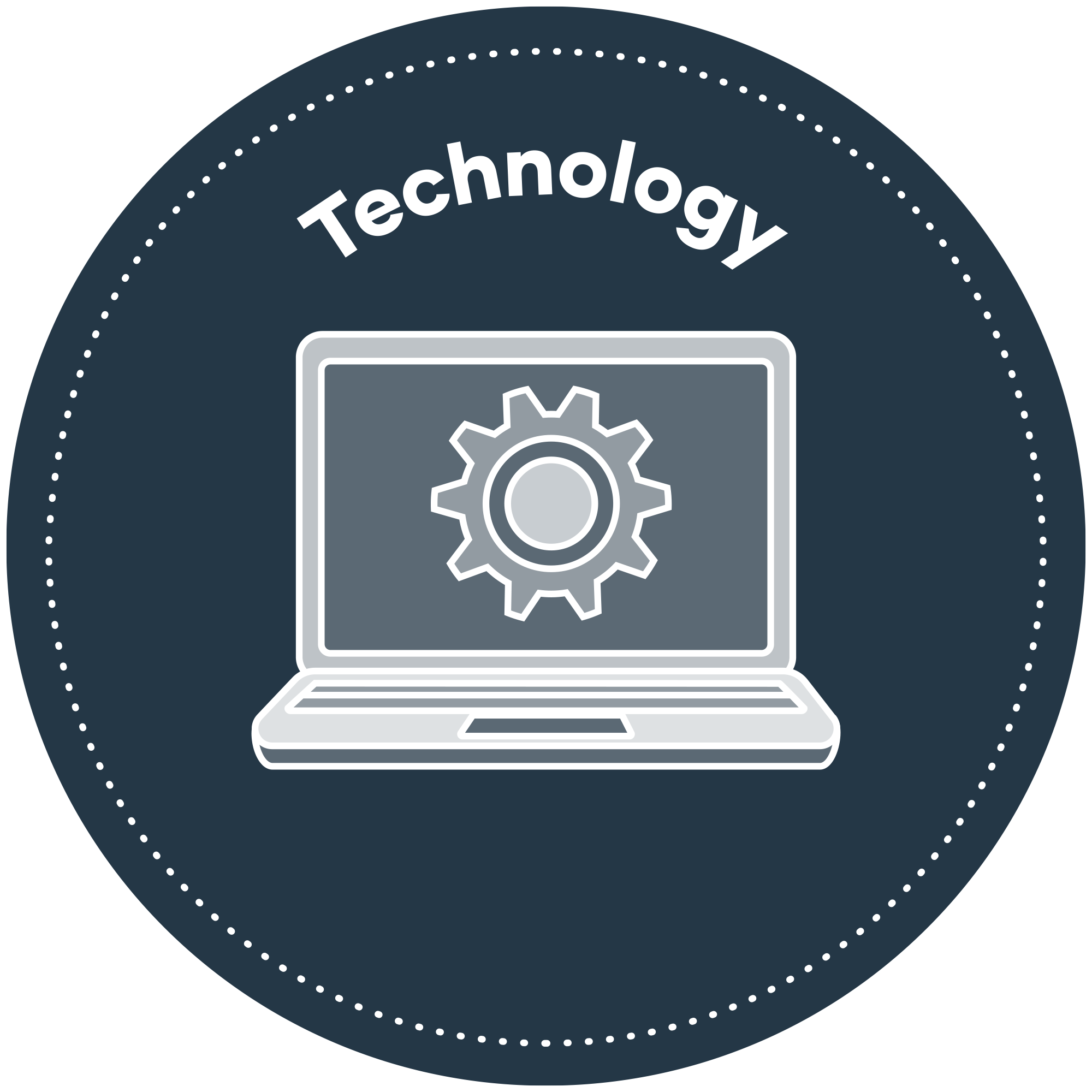 technology